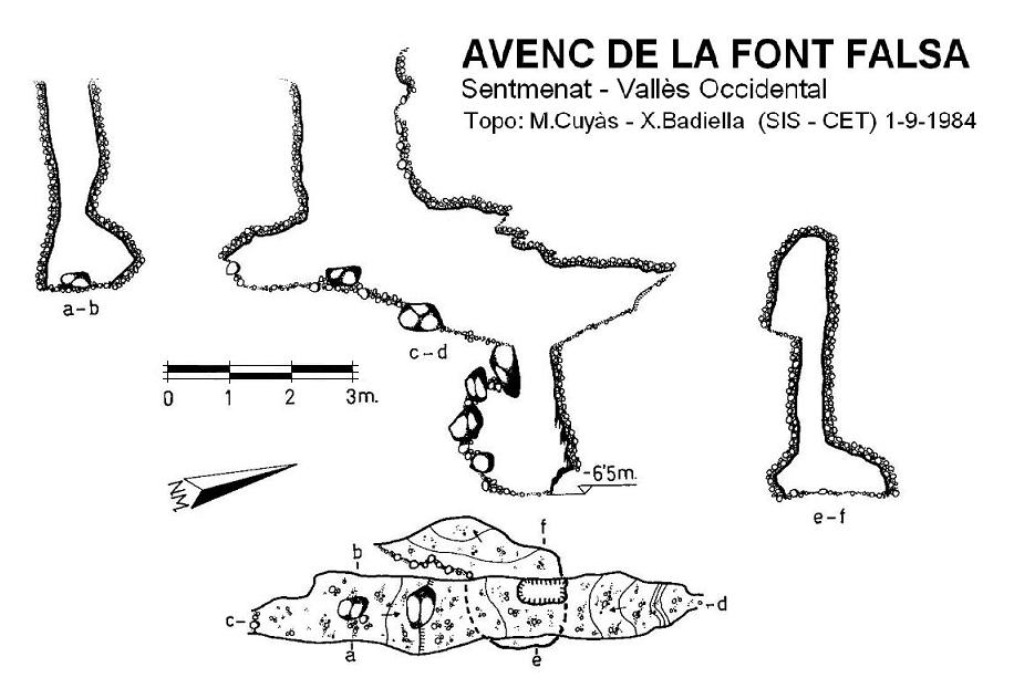 topo 0: Avenc de la Font Falsa