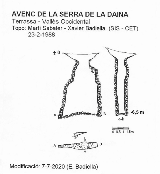 topo 1: Avenc de la Serra de la Daina