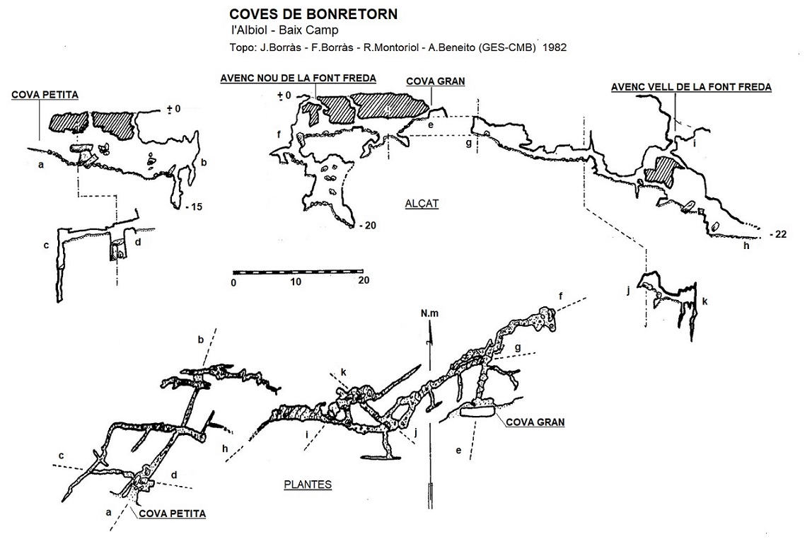 topo 0: Cova Gran del Bonretorn