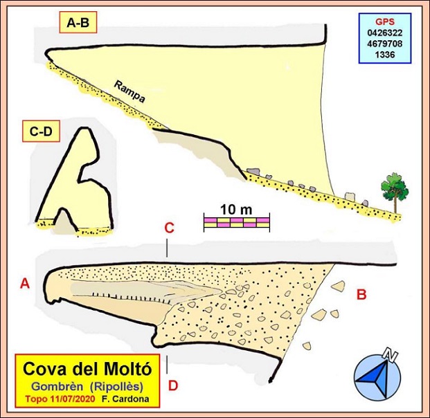 topo 0: Cova del Moltó