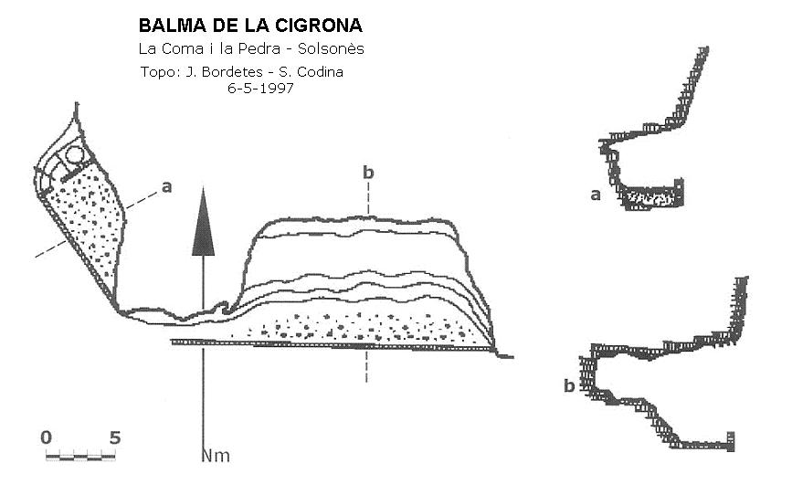 topo 0: Balma de la Cigrona