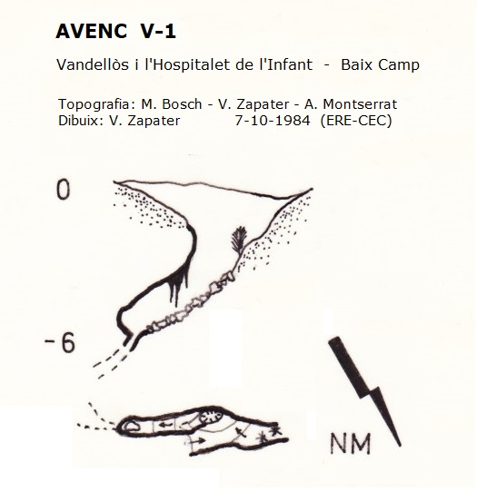 topo 0: Avenc V-1