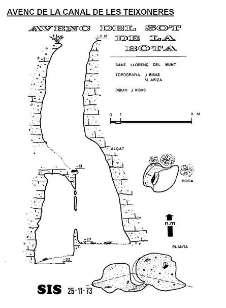 topo 1: Avenc de la Canal de les Teixoneres