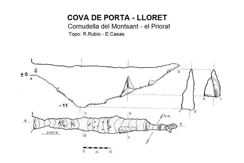 topo 1: Cova de Porta-lloret