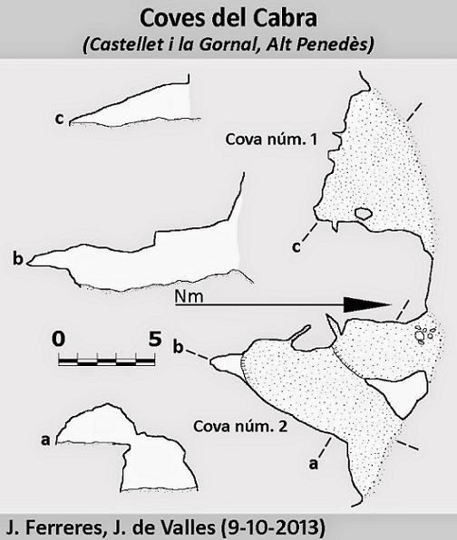 topo 0: Cova Nº1 del Cabra