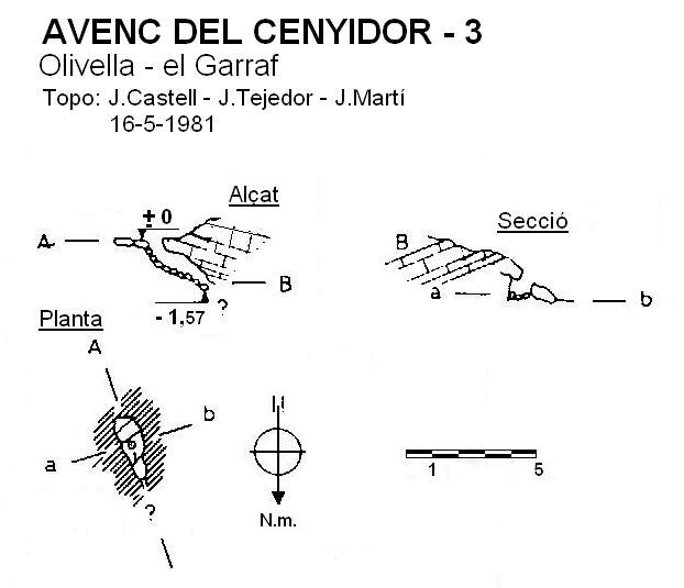 topo 0: Avenc del Cenyidor 3