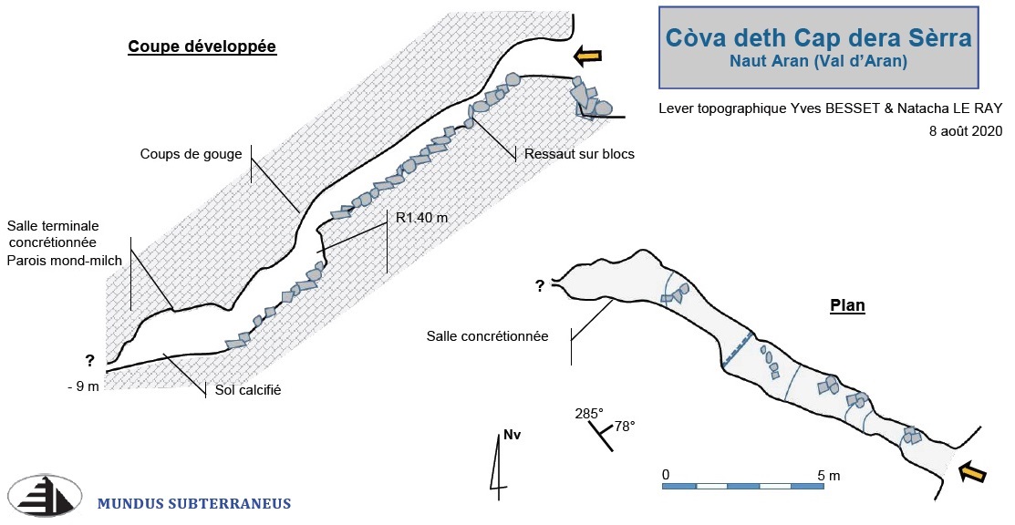 topo 0: Cova Deth Cap Dera Serra