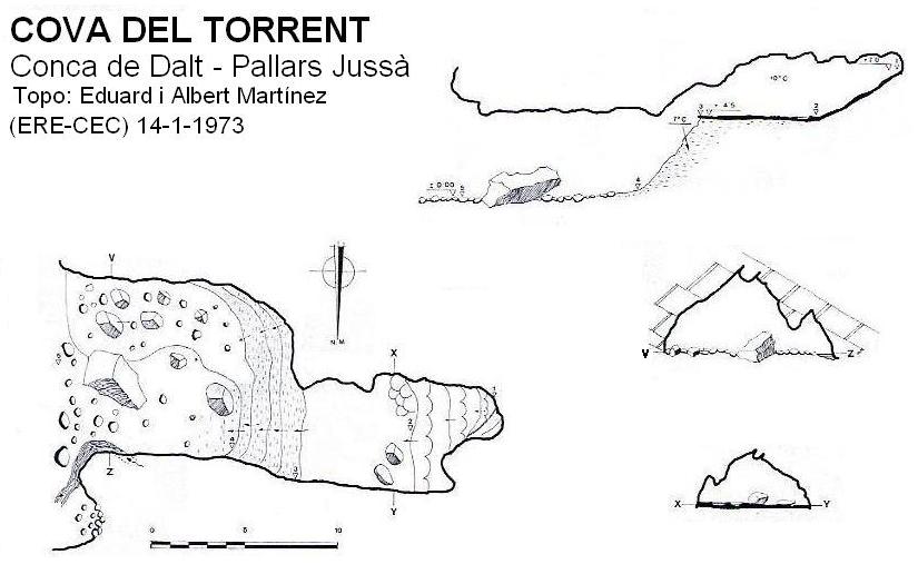 topo 0: Cova del Torrent