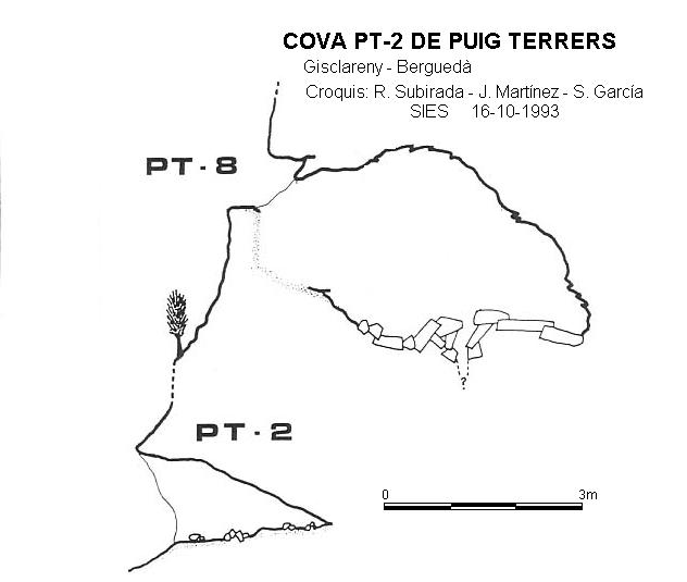 topo 0: Cova Pt-2 de Puig Terrers