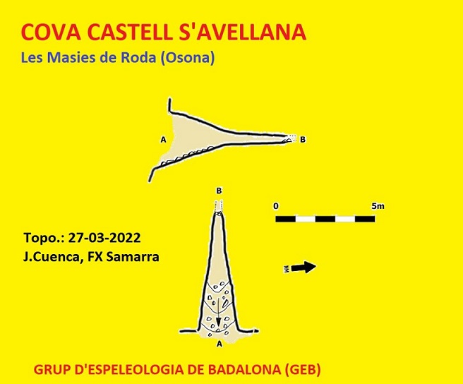 topo 0: Cova del Castell S'avellana