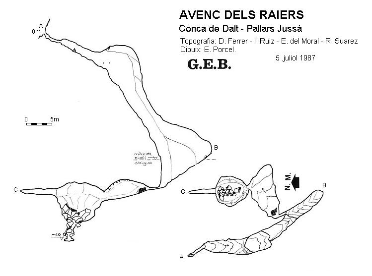 topo 0: Avenc dels Raiers