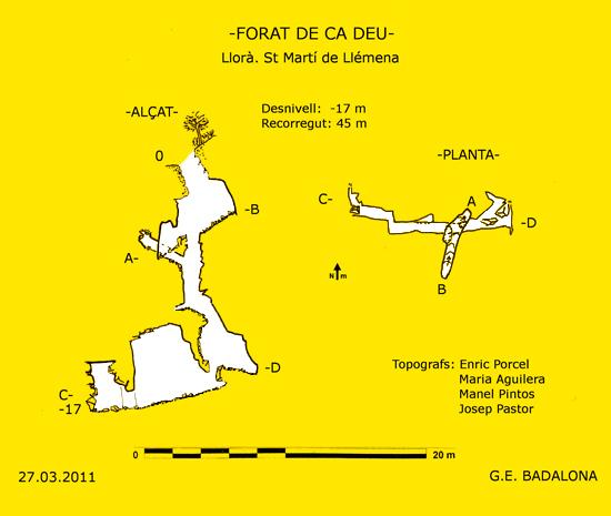 topo 1: Forat de Ca Deu