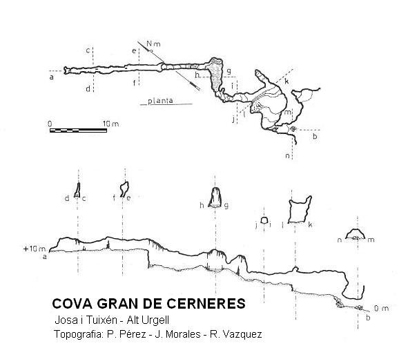 topo 0: Cova Gran de Cerneres