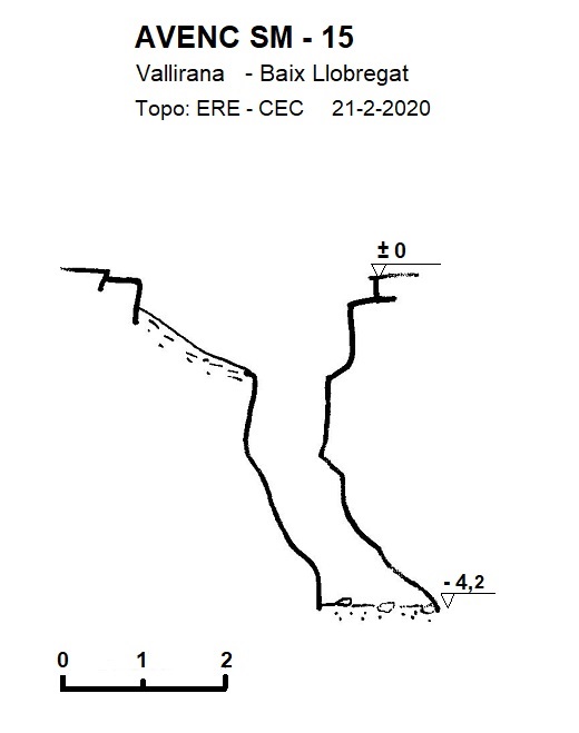 topo 0: Avenc Sm-15 de la Serra del Mas