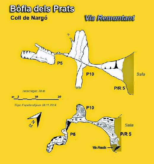 topo 2: Bòfia dels Prats