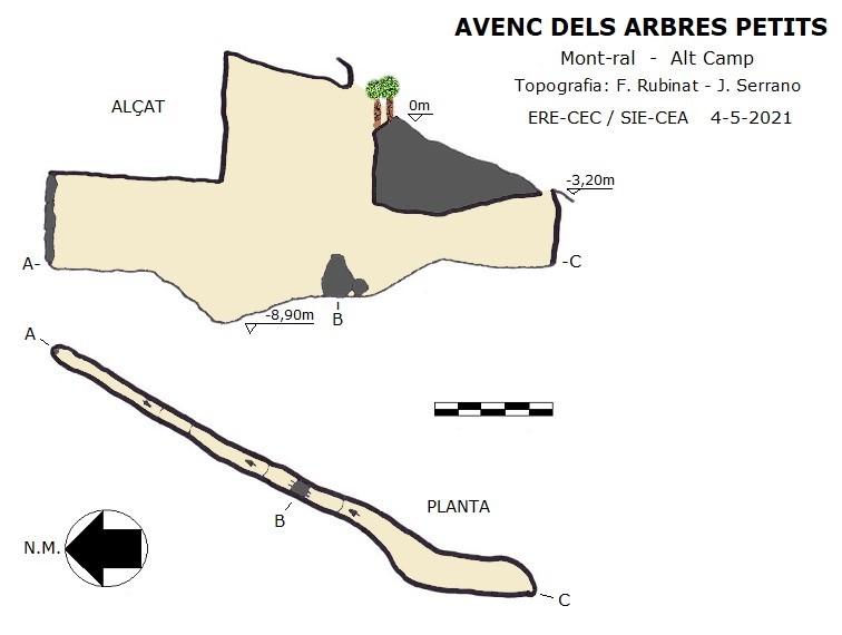 topo 0: Avenc dels Arbres Petits