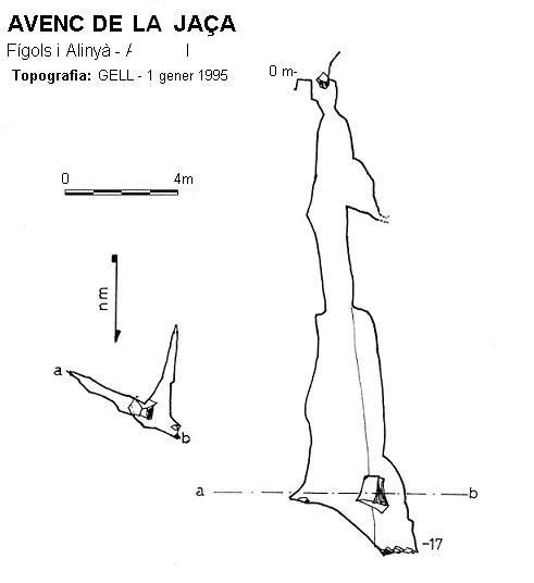 topo 0: Avenc de la Jaça