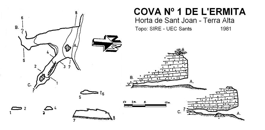 topo 0: Cova Nº1 de l'Ermita