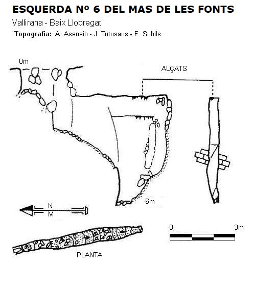 topo 0: Esquerda Nº6 del Mas de les Fonts