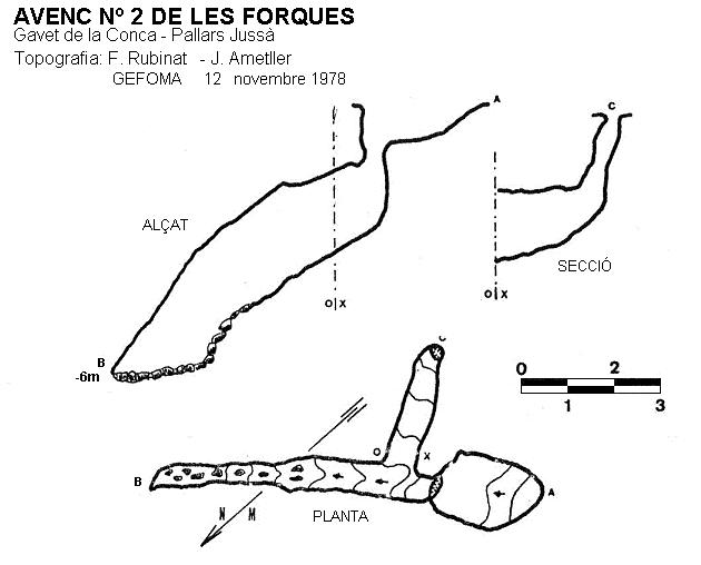 topo 0: Avenc Nº2 de les Forques