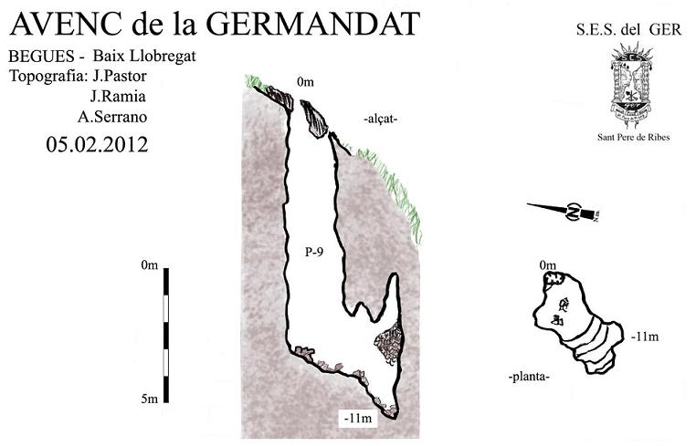 topo 0: Avenc de la Germandat