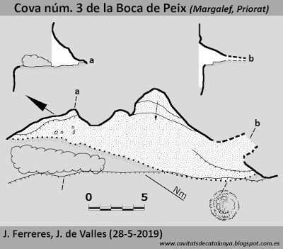 topo 0: Cova Nº3 de Boca de Peix