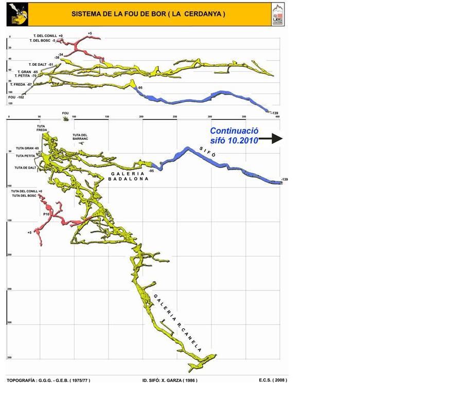 topo 0: Cova de la Fou de Bor
