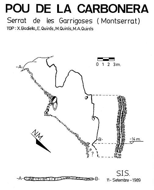 topo 0: Pou de la Carbonera