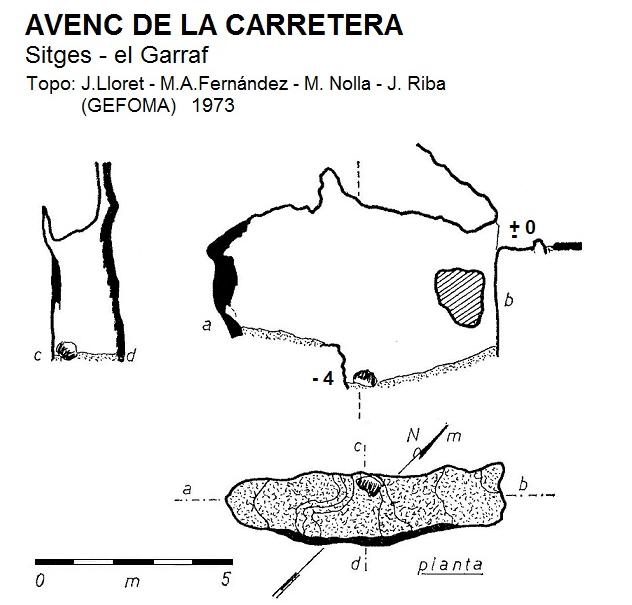 topo 1: Avenc de la Carretera