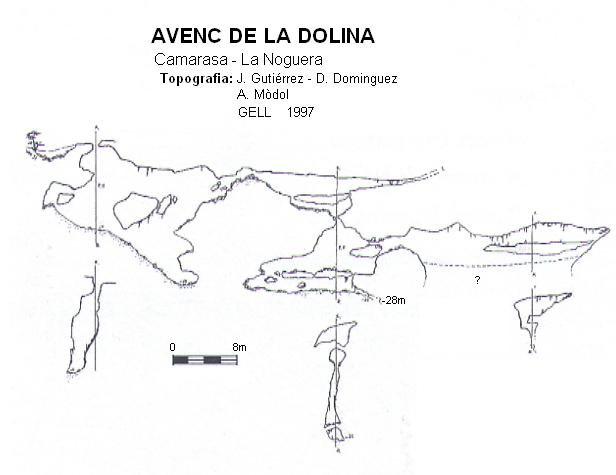 topo 0: Avenc de la Dolina