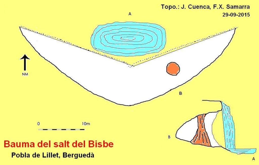 topo 1: Bauma del Salt del Bisbe