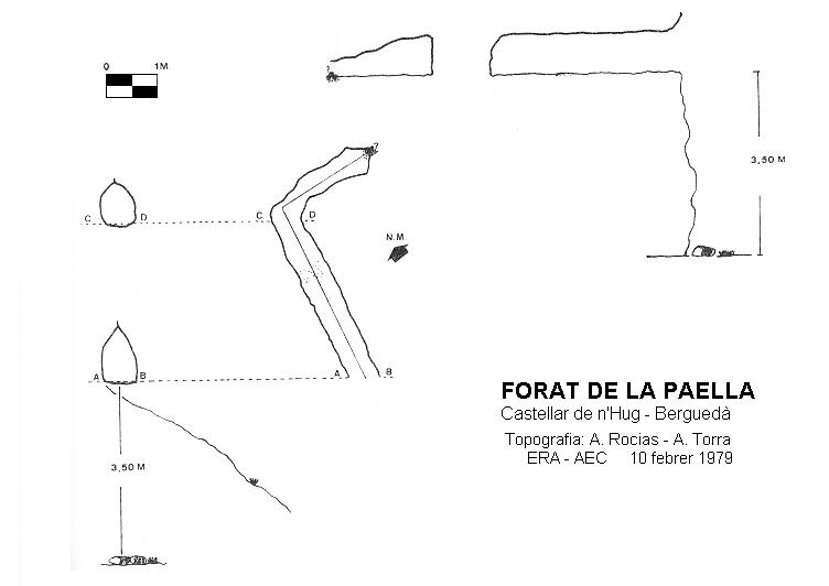 topo 0: Forat de la Paella