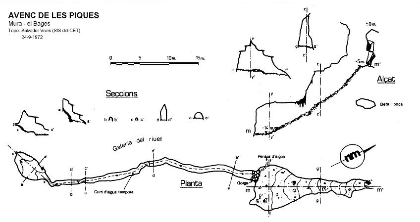 topo 0: Avenc de les Piques