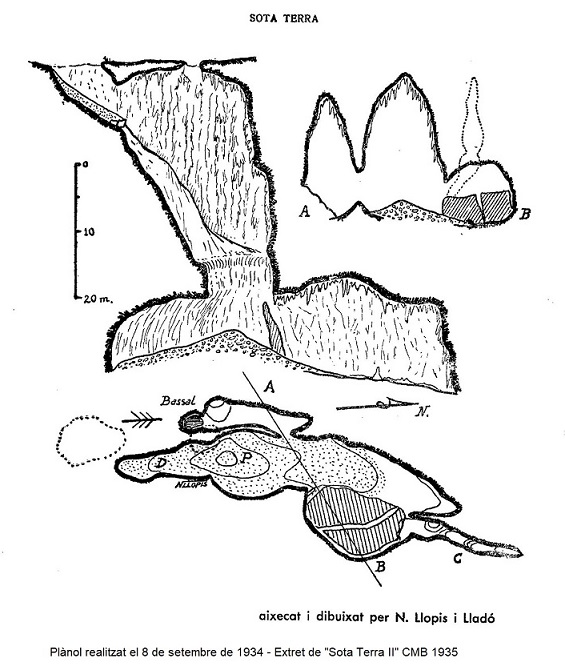 topo 1: Avenc del Daví