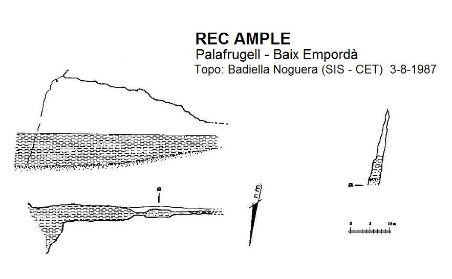 topo 0: Rec Ample