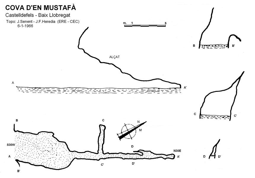 topo 0: Cova d'en Mustafà