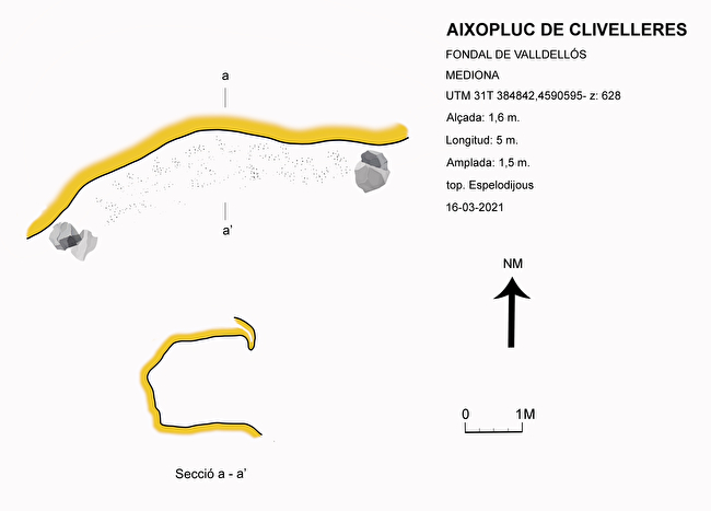 topo 1: Balma de les Clivelleres