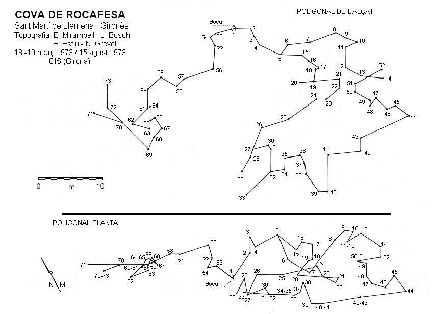 topo 0: Cova de Rocafesa