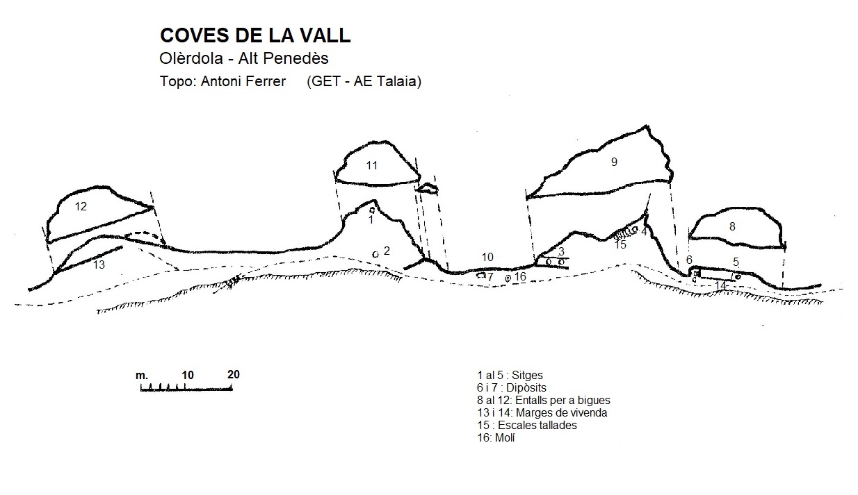 topo 0: Coves de la Vall