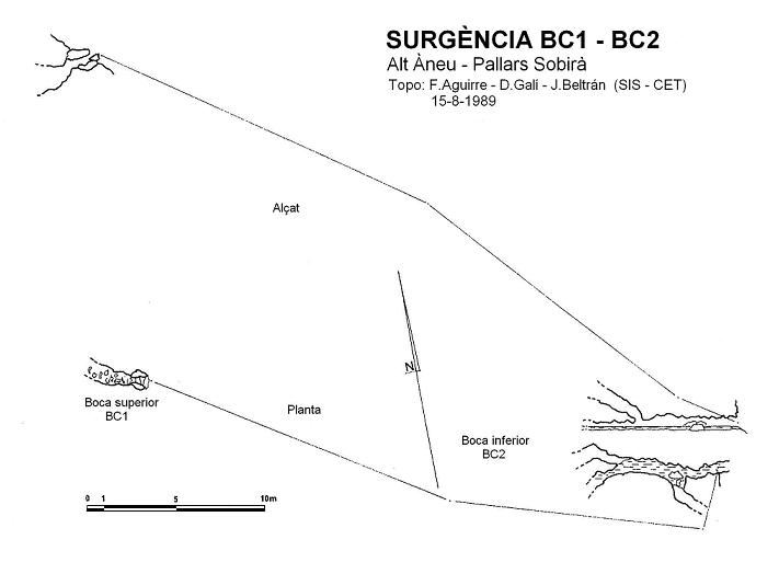 topo 0: Surgència Bc1-bc2