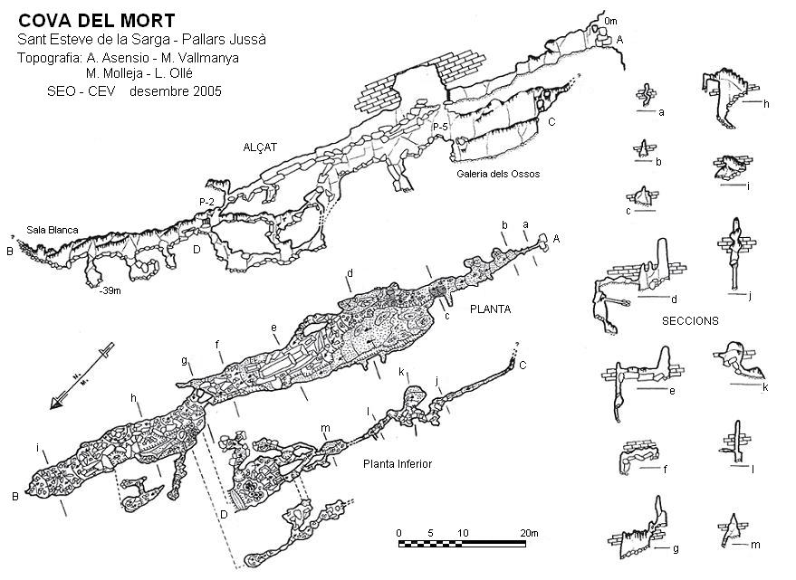 topo 0: Cova del Mort