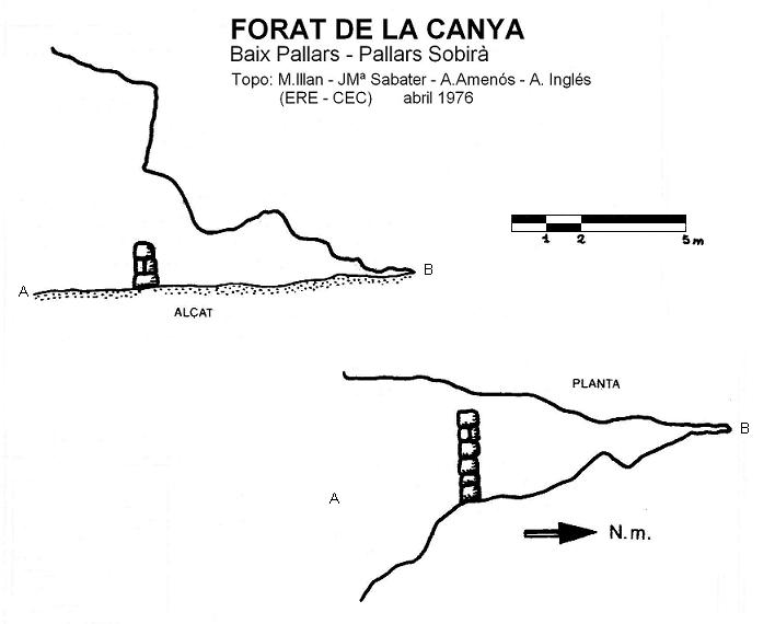topo 0: Forat de la Canya