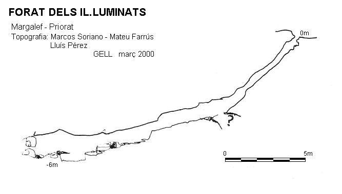 topo 0: Forat dels Il.luminats