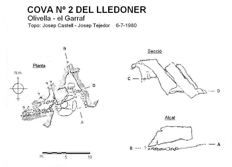 topo 0: Cova Nº2 del Lledoner