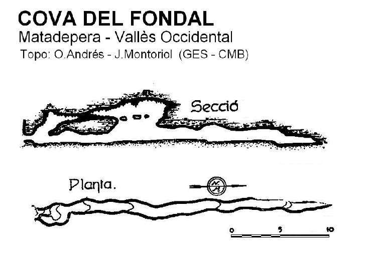 topo 1: Cova del Fondal