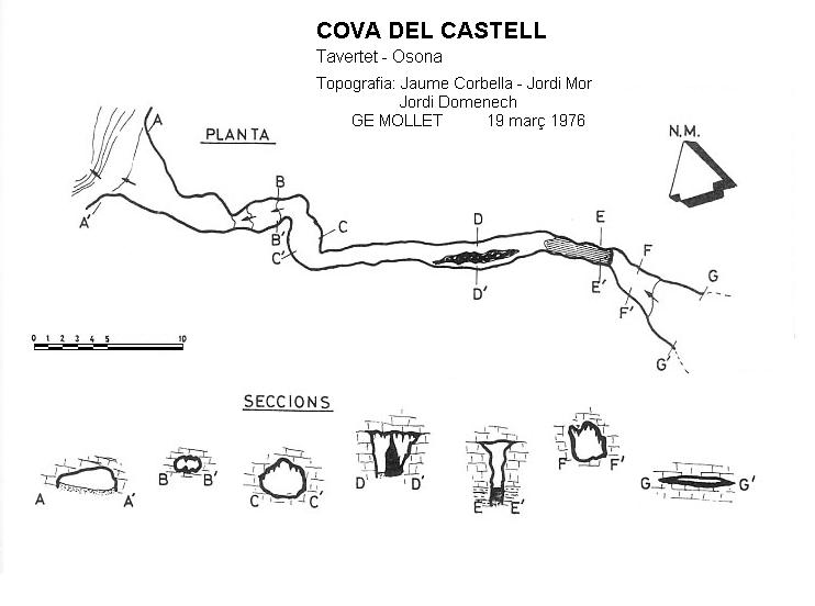 topo 0: Cova del Castell