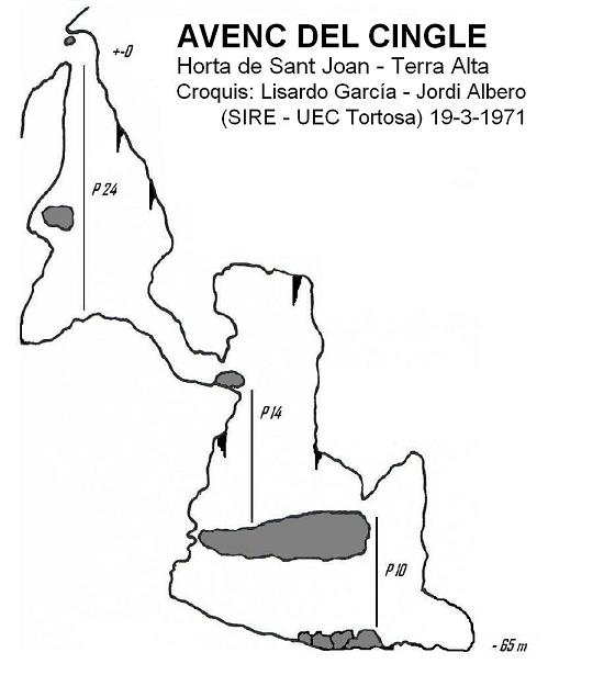 topo 0: Avenc del Cingle