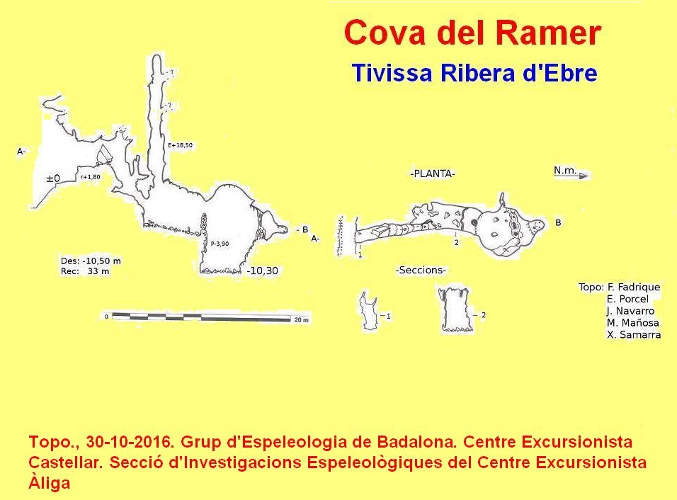 topo 2: Cova del Ramer