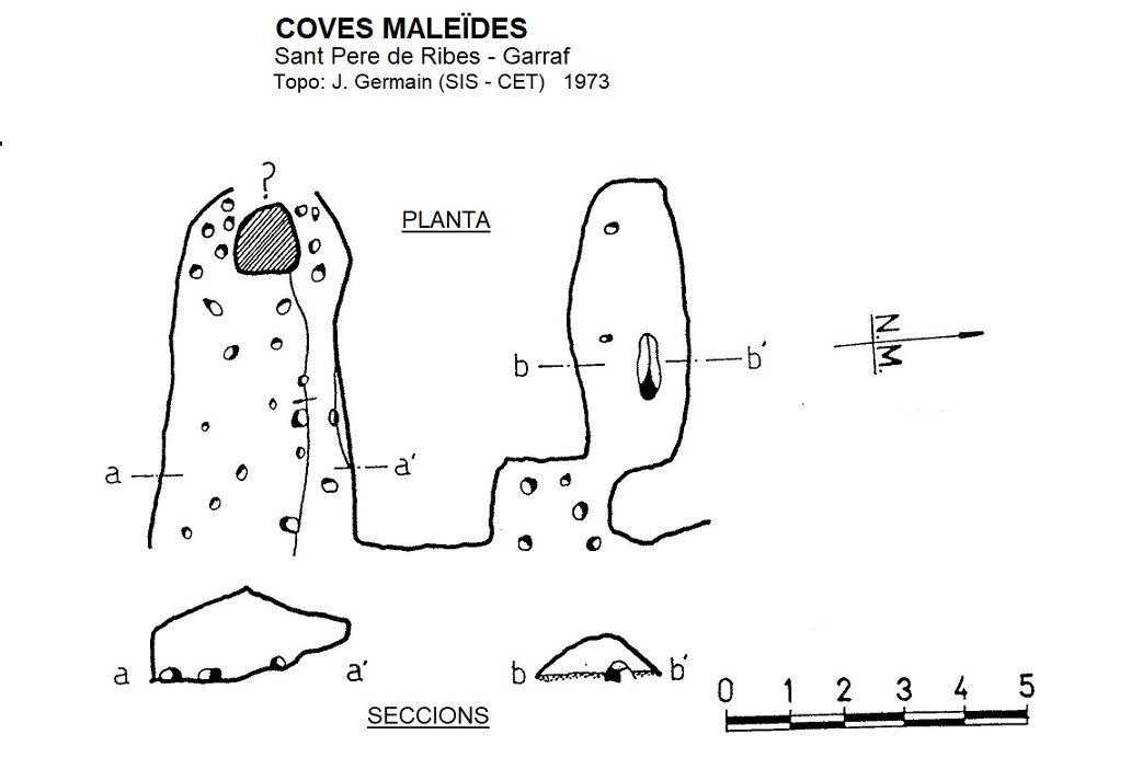 topo 0: Coves Maleïdes