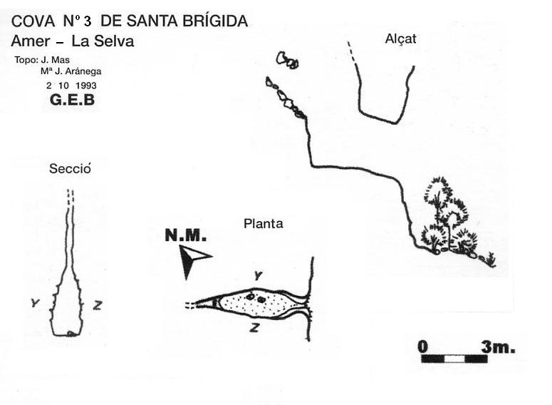 topo 0: Cova Nº3 de Santa Brígida